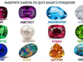 Что драгоценные камни говорят о твоём характере