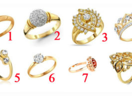 Выберите кольцо и узнайте свою женскую тайну