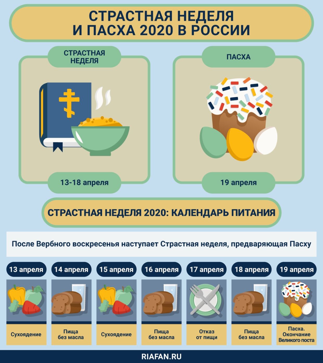 chistyj-chetverg-2020-chto-vspominayut-tradicii-i-zaprety-zagovory-na-dostatok-i-zamuzhestvo